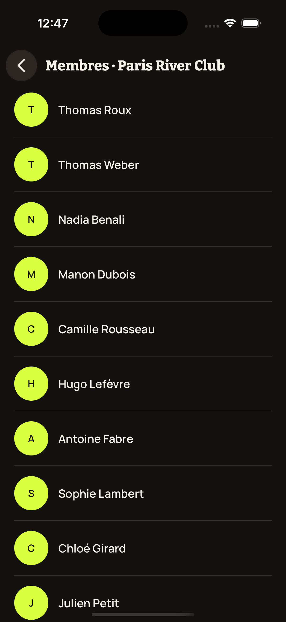 Liste des membres d'un club GOSO
